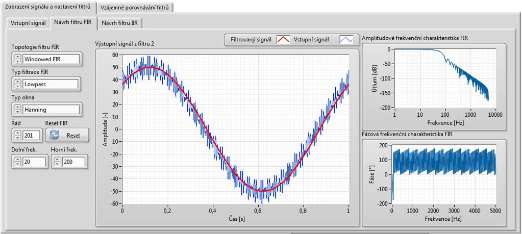 obr 22. Návrh filtru FIR Jak je zřejmé na obr 22, tak v levé části se nastavují charakteristické konstanty a vlastnosti filtru FIR. První ovladač je pro nastavení typologie filtru.