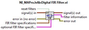 Pro návrh FIR filtru byla použita funkce z knihovny Signal Processing/ Waveform conditioning. obr 23.