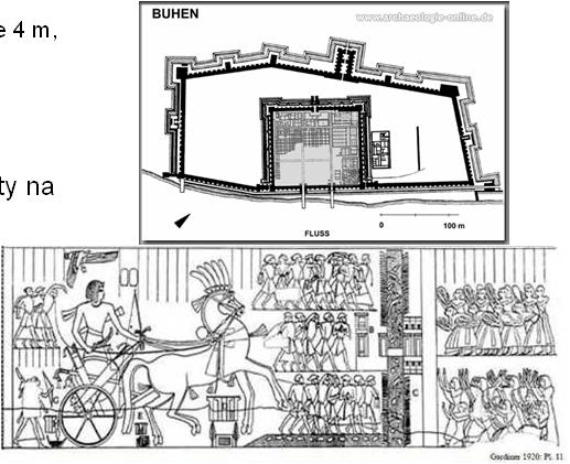 půdorys, oblé rohy, 50x50m. Buhén v Dolní Núbii Výstavba: Amenemhet I.-Senusret I.