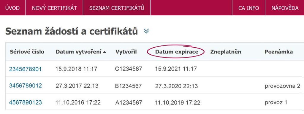 Jak ověřit dobu platnosti pokladního certifikátu? Po přihlášení do webové aplikace Elektronická evidence tržeb zvolte v menu odkaz CERTIFIKÁTY. V horním menu zvolte odkaz SEZNAM CERTIFIKÁTŮ.