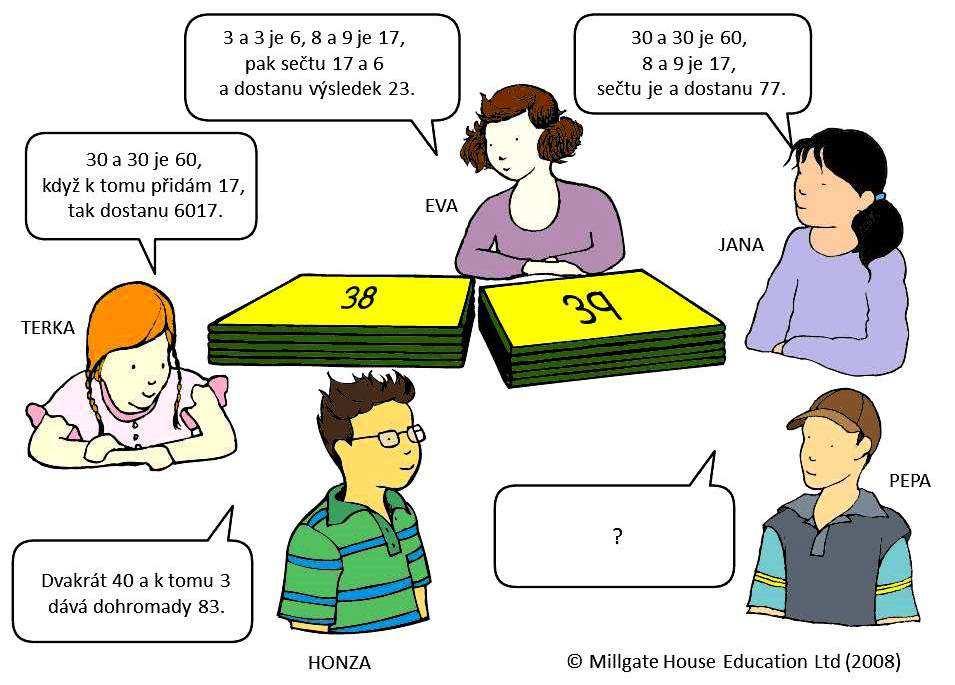 Pro vlastní výzkum jsme na základě přípravné studie vybrali čtyři originální Concept Cartoons (např. Obr.