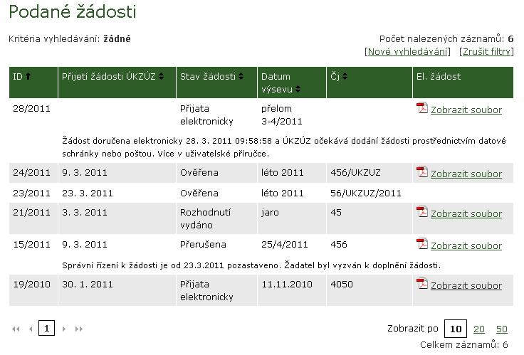 Obrázek 14: Podané žádosti Seznam ukazuje všechny žádosti, které žadatel poslal na ÚKZÚZ (elektronicky, klasicky).