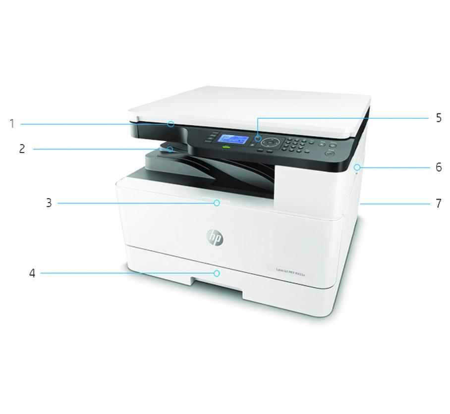 Představení produktu Na obrázku je multifunkční tiskárna HP LaserJet M433a 1. Sklo skeneru (A3) 2. Výstupní zásobník na 250 listů 3. Přední dvířka pro přístup k tonerovým kazetám 4.