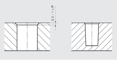 Cylindrické zahloubení má tu výhodu, že přizpůsobením hloubky zahloubení může být udržena konstantní hloubka zašroubování při