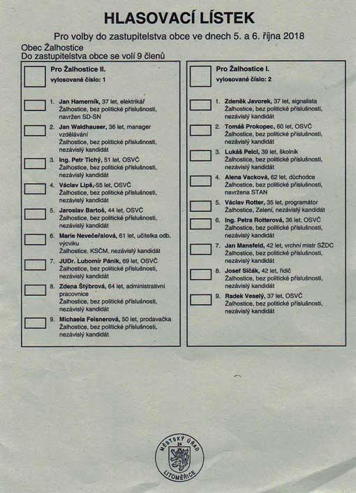 Co kdyï nevím, kam jít volit? ObraÈte se pfied volbami nebo i v den hlasování na svûj obecní úfiad. Mohu volit v zahraniãí? Ne.