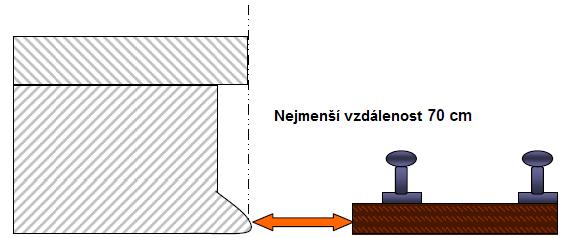 Obrázek č. 1 Délka lišty Těžební šířka Max. průch. šířka Míry cx a dx při délce pražců x 2.200 2.300 2.500 2.600 2.700 l f b cx dx cx dx cx dx cx dx cx dx 1.450 3.800 2.