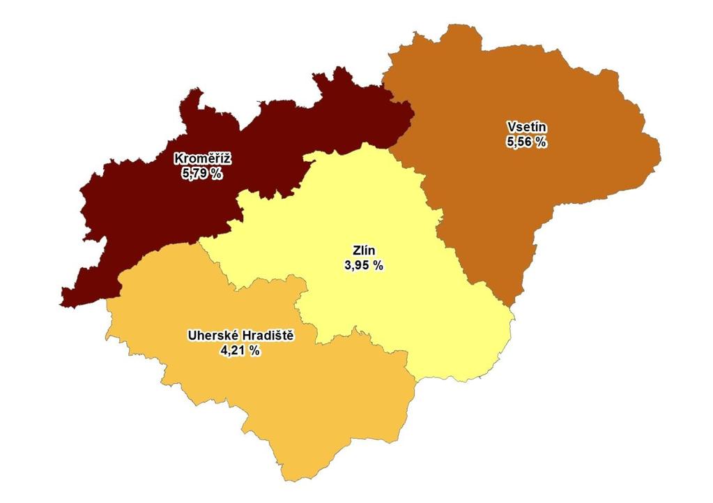 MAPA Podíl nezaměstnaných v okresech Zlínského kraje k 30. 6. 2016 GRAFY 1.