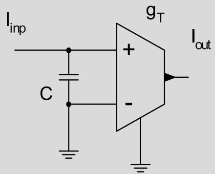 . (1. 13) Obr. 1: Proudový integrátor s transkonduktorem Pokud by se jednalo o napěťový integrátor, došlo by ke změně.