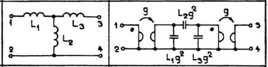 Pro L 1 L 2 R 1 2 Ω 8 Ω R volím 2 Ω 2 Ω C 2,5 µf 1,688 µf U tohoto induktoru platí stejné omezení týkající se použitého aktivního prvku jako v předcházející kapitole. 4.