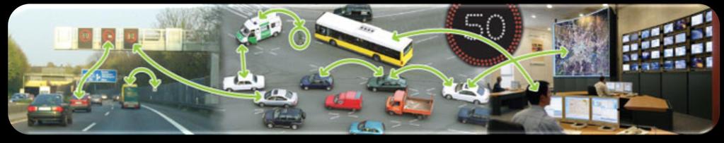 Radiokomunikace Řízení dopravy Ovlivňování dopravy Rozdílné nároky na
