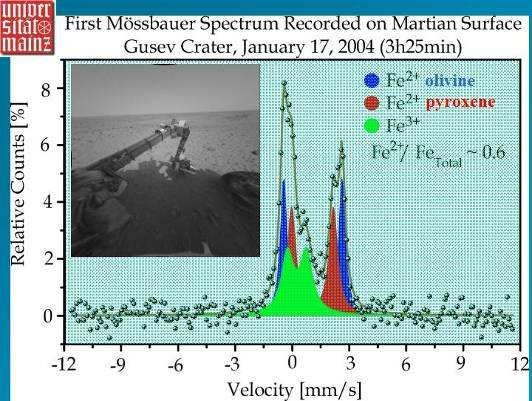 Je možno pracovat se vzorky ve formě prášku (min. 10 mg) nebo s fóliemi s tloušťkou v rozmezí asi 1-100 µm o ploše několika mm 2, případně s vrstvami nanesenými na vhodném substrátu.