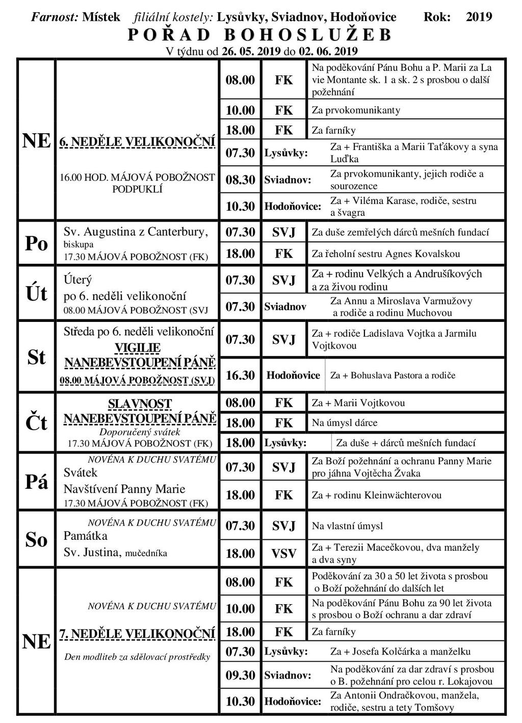 26. 05. 2019 Eucharistie nám dává sílu, radost a jiskru Člověk se neobejde bez jídla a pití Bůh stvořil člověka tak, že musí jíst a pít, bez pokrmu se neobejde.