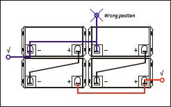Wrong position Nevhodné umístění Parallel connection Paralelní zapojení Wrong position Nevhodné umístění Series-parallel connection Sériově-paralelní zapojení Používejte pouze akumulátory stejného