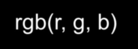 barvu číslo 1-16 hexadecimálně rgb(r, g, b) r, g, b