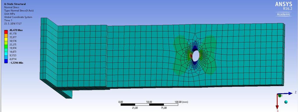 Tento prut byl vzhledem k jeho geometrii modelován pomocí objemových prvků SOLID 186. Část prutu s nýtem byla na obou stranách zatížena plošným zatížením, které odpovídá napětí v prutu (viz obrázek 5.