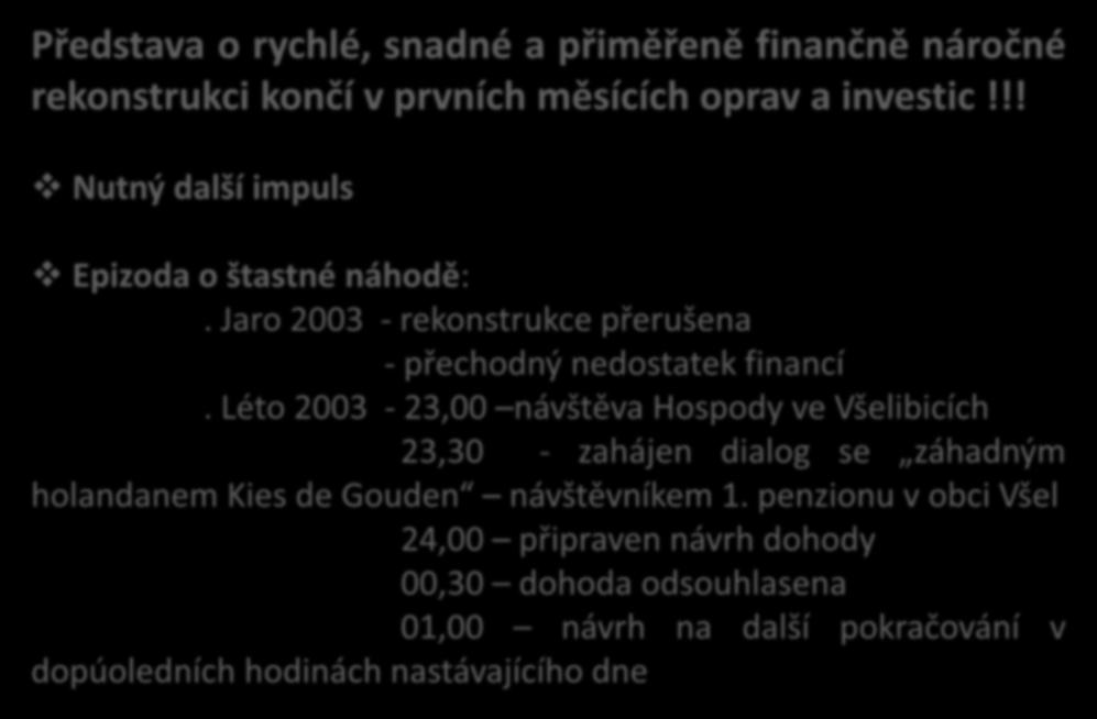 Léto 2003-23,00 návštěva Hospody ve Všelibicích 23,30 - zahájen dialog se záhadným holandanem Kies de Gouden návštěvníkem 1.