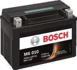sekačku na trávu Bosch nabízí výkonné baterie pro různé