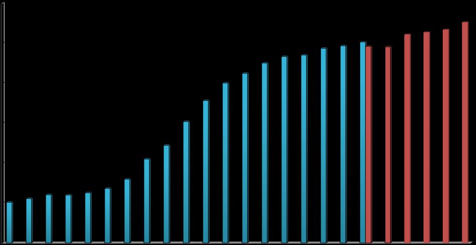 k 1.1.1997 k 1.1.1998 k 1.1.1999 k 1.1.2 k 1.1.21 k 1.1.22 k 1.1.23 k 1.1.24 k 1.1.25 k 1.1.26 k 1.7.26 k 1.7.27 k 1.7.28 k 1.7.29 k 1.7.21 k 31.12.21 k 1.7.212 k 1.7.213 k 3.