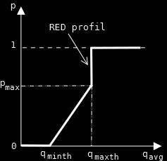 Obr. 1.