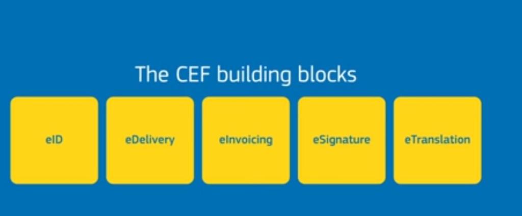 Návazné aktivity EU Stavební infrastrukturní bloky https://ec.europa.