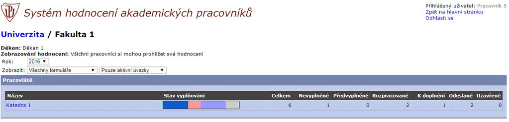 Pokračujte kliknutím na název katedry. Seznam pracovníků na katedře Po výběru katedry se zobrazí seznam pracovníků na této katedře.