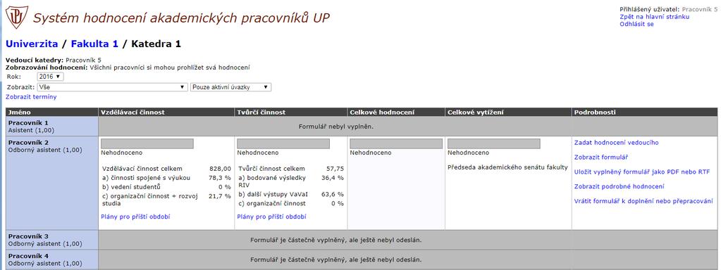 Této situaci odpovídá také struktura informací dostupných při zobrazení seznamu pracovníků na katedře.