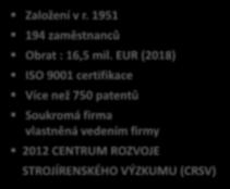 750 patentů Soukromá firma vlastněná