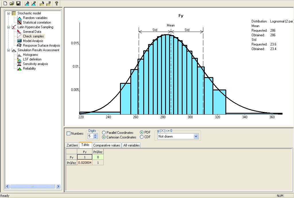 Posudek spolehlivosti s využitím simulace Latin Hypercube Sampling Např. program FREET Panel zadávání vstupních veličin Např.