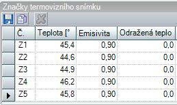 případě snížení potřebného výkonu na segment dosáhneme lepšího chlazení, snížení