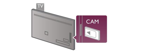 CAM Vlo!ení modulu CAM P!ed vlo"ením modulu CAM vypn#te televizor. Správn$ sm#r vlo"ení zjistíte pohledem na modul CAM. Nesprávn$m vlo"ením m%"ete po&kodit modul CAM a televizor.