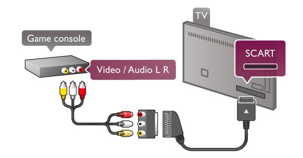 P#ehráva$ Blu-ray disk% Zv"#ina Herní konzoli p&ipojte ke konektoru na bo"ní nebo na zadní stran' televizoru. M%!ete pou!ít konektor HDMI, YPbPr nebo SCART.