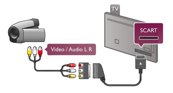 ipojte po$íta$ ke konektoru VGA pomocí kabelu VGA a pomocí audio kabelu L/R p!ipojte konektor VGA Audio ke vstupu AUDIO IN VGA/DVI na zadní stran& televizoru.