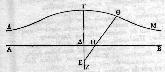 54 Kapitola 2. Křivky v antické geometrii Obrázek 2.10: Nikomedova konstrukce konchoidy, [Tho80a, str. 299] (3. stol.). Teprve později dostala zřejmě název konchoida 56 Proklos (5. stol.). Nikomedes sestrojil tuto křivku zvláštním přístrojem, který sám vynalezl.