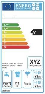 ECODESIGN Soubor požadavků dle kterých je u vybraných výrobků třeba dodržovat minimální požadavky týkající se energetické účinnosti.