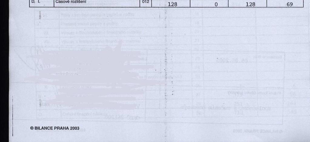 nakonec Odeslat Registrační žádost. Registrační žádost musí v momentě odeslání obsahovat všechny předepsané přílohy.