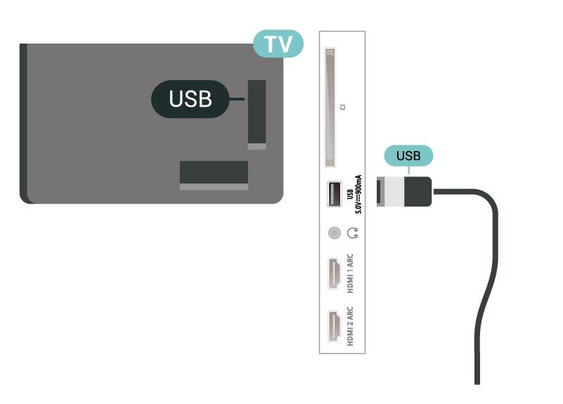 4 - Po naformátování budou odebrány všechny soubory a data. 5 - Když je pevný disk USB naformátován, nechte jej trvale připojený.