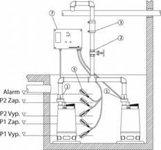hadicové sponky DN 50 91071647 17,00 P1 4 Spínací jednotka pro poplašnou signalizaci LC A1 s průchozí zásuvkou, k monitorování hladiny vody pomocí plovák. spínače.