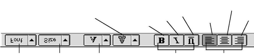 Druh písma, jeho velikost, barvu, řez, zarovnání textu a barvu pozadí (pouze u počítačů Macintosh) lze změnit odpovídajícími nástroji na panelu nástrojů.