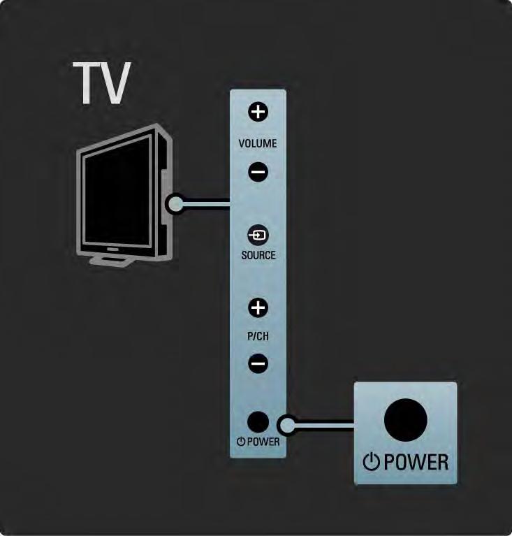 1.2.1 Spuštění Zapnutí televizoru trvá několik sekund. Je-li zhasnutá červená kontrolka pohotovostního režimu, stisknutím tlačítka O v pravé části televizoru přístroj zapnete.