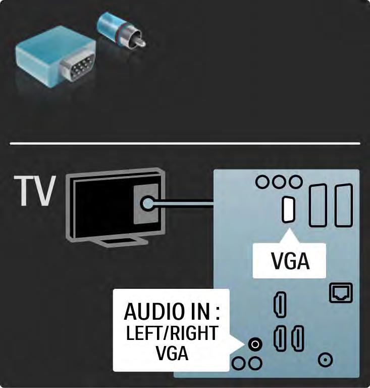 5.2.7 VGA Pro připojení počítače k televizoru použijte kabel VGA (s konektorem DE15).