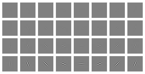 Poté je potřeba obraz rozdělit do jednoho ze dvou různých typů bloků 4 (obrázek 4.5) obdélníkových R-HOG, nebo kruhových C-HOG bloků.