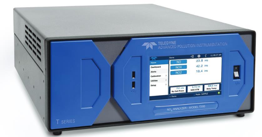 1.1 Jednokanálový analyzátor s molybdenovým konvertorem Molybdenový konvertor Detekční limit 0,4 ppb (dle EPA) Účinnost
