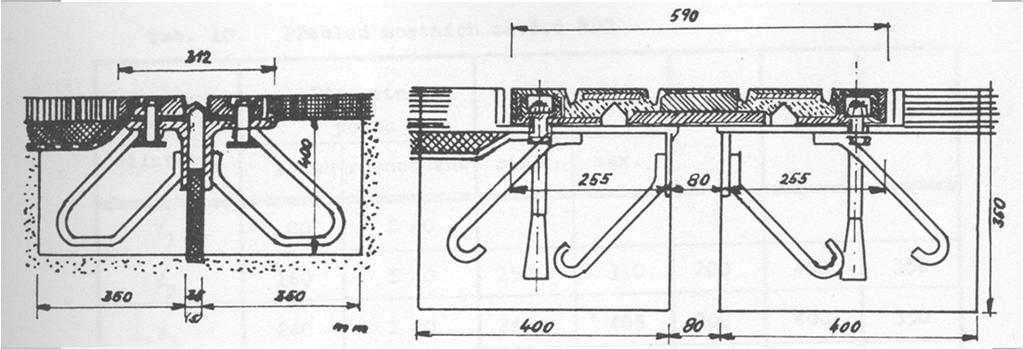 15 starší typy (jsou nahrazovány novými) - malá odolnost proti účinkům vnějšího zatížení, nebyly vodotěsné - dilatační spára byla překrytá plechem tloušťky asi 20 mm, - umístěném v úrovni vozovky,