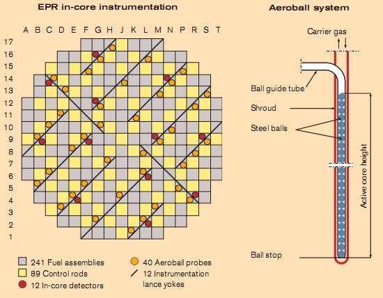 obr. 2.