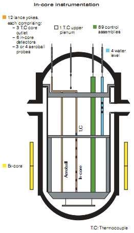 obr. 2.