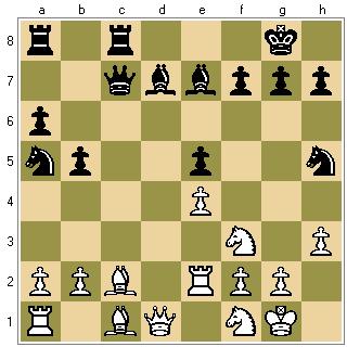 Aljechin Mezinárodní šachové turnaje v New Yorku 1924 1927 Em. Lasker Ed. Lasker 6. kolo 1. e4 e5 2. Jf3 Jc6 3. Sb5 a6 4. Sa4 Jf6 5. O-O Se7 6. Ve1 b5 7.