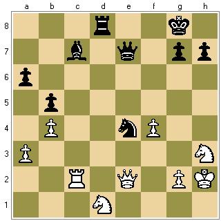 To dává bílému mnohem výhodnější obrannou pozici, než okamžitá výměna na c4. Například: 21.Sxc4+ Jxc4 (méně vhodné 21. Dxc4 22.Dc2 Dxc2 23.Vxc2 Vd1 24.Jf3 atd.) 22.Db3 Jf4 23.Sxf4 Dxf4 24.Jh3 (na 24.