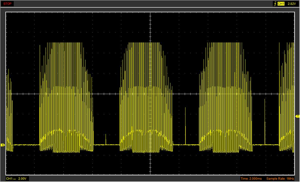 Návrh SW Software byl napsán v prostředí AVR Studio 6.1, které je vyvíjeno přímo společností Atmel. Jsou zde tudíž k dispozici knihovny pro všechny mikrokontroléry typu AVR vyráběné touto firmou.