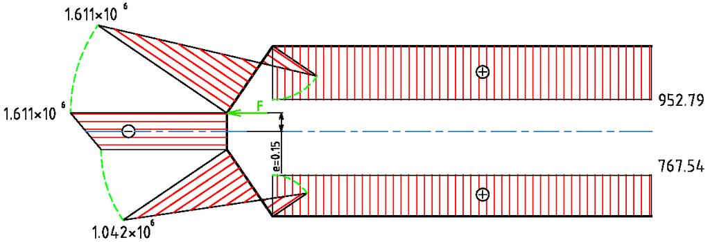 e =.1 m Obr.