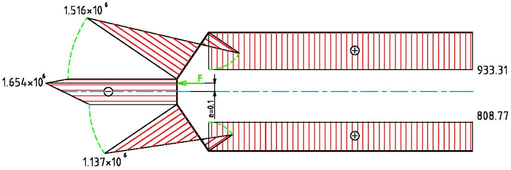 1 6 N M A = 933,31 Nm M omax = 1,654 1 6 Nm N B = 2,7 1 6 N M B = 88,77 Nm Obr.